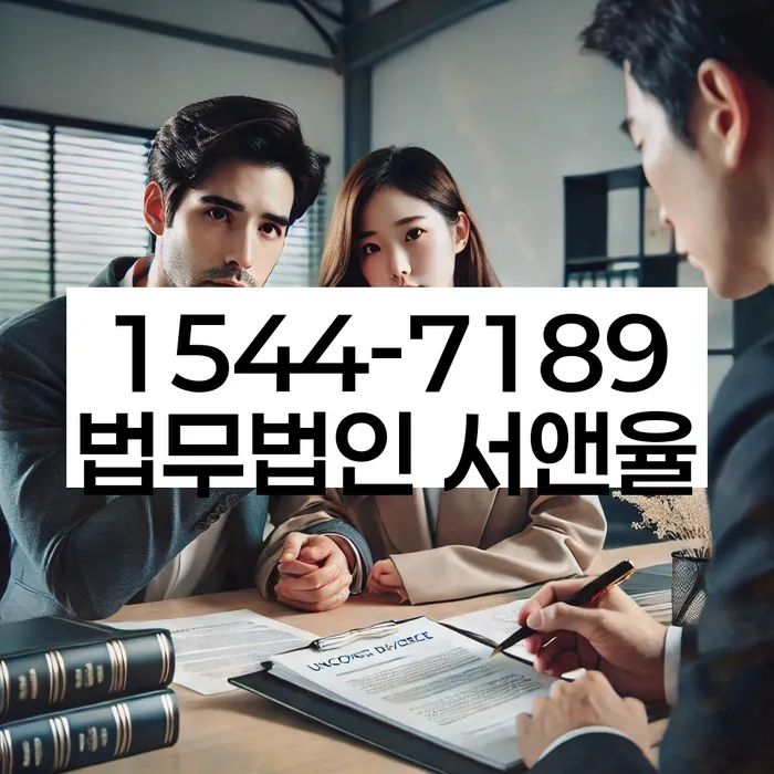 적절한 키워드